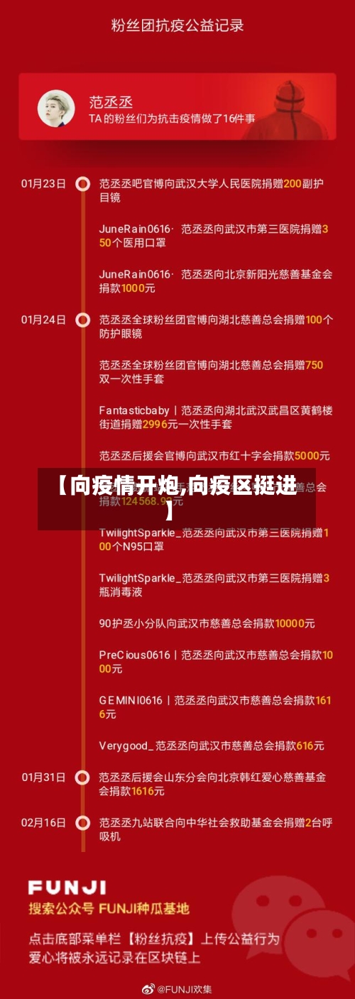 【向疫情开炮,向疫区挺进】-第1张图片