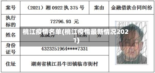桃江疫情名单(桃江疫情最新情况2021)-第2张图片