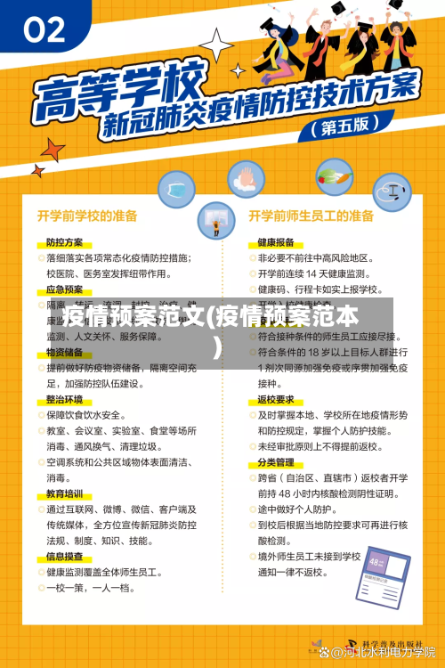 疫情预案范文(疫情预案范本)-第2张图片