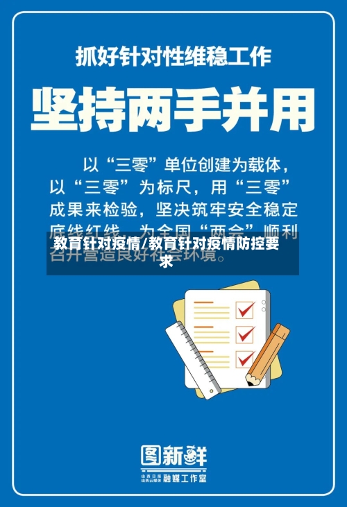 教育针对疫情/教育针对疫情防控要求-第1张图片