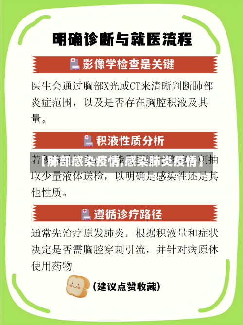 【肺部感染疫情,感染肺炎疫情】-第1张图片