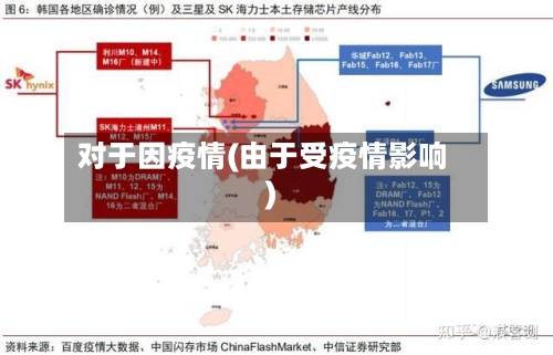 对于因疫情(由于受疫情影响)-第1张图片