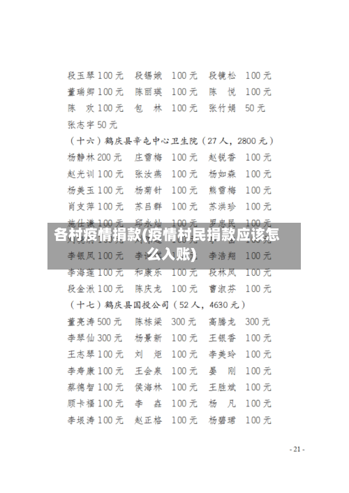 各村疫情捐款(疫情村民捐款应该怎么入账)-第2张图片