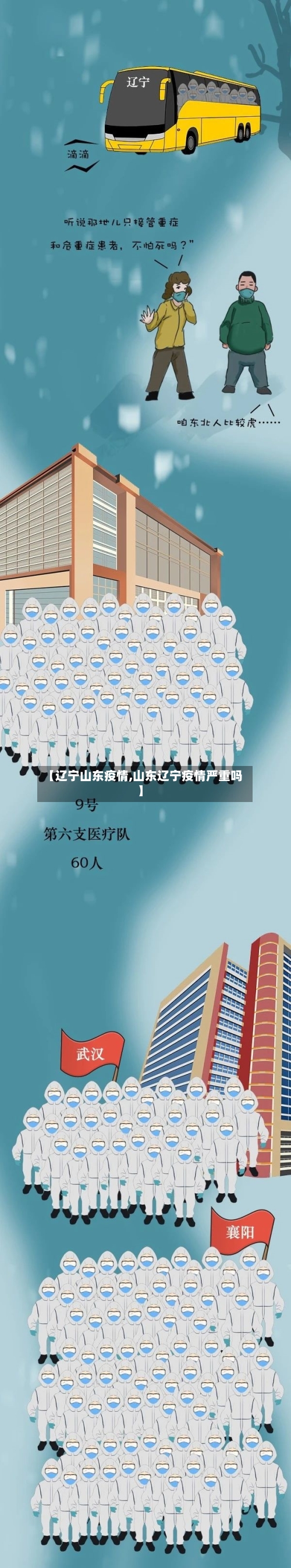 【辽宁山东疫情,山东辽宁疫情严重吗】-第2张图片