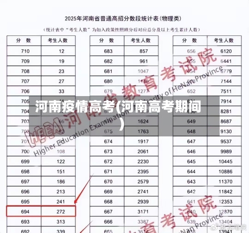 河南疫情高考(河南高考期间)-第2张图片