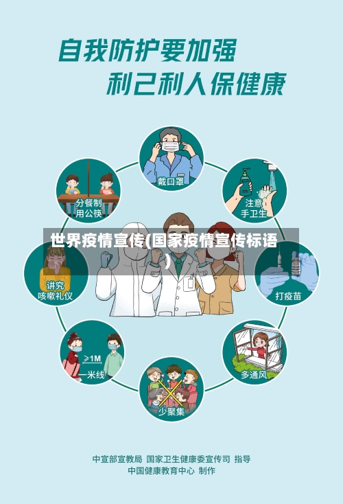 世界疫情宣传(国家疫情宣传标语)-第3张图片