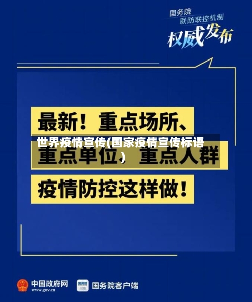 世界疫情宣传(国家疫情宣传标语)-第1张图片