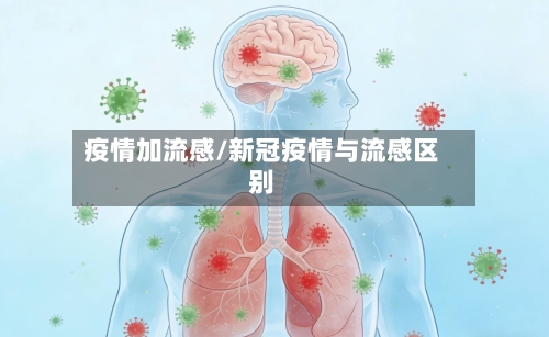 疫情加流感/新冠疫情与流感区别-第2张图片