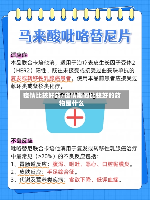 疫情比较好药/疫情期间比较好的药物是什么-第3张图片