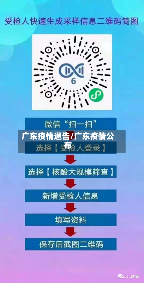 广东疫情通告/广东疫情公布-第2张图片