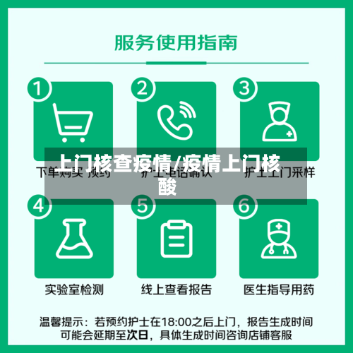 上门核查疫情/疫情上门核酸-第2张图片