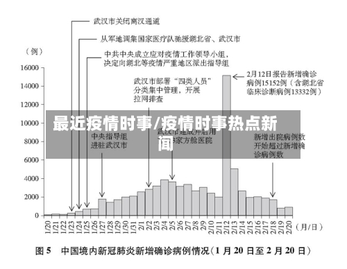 最近疫情时事/疫情时事热点新闻-第1张图片