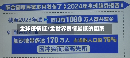 全球疫情低/全世界疫情最低的国家-第1张图片