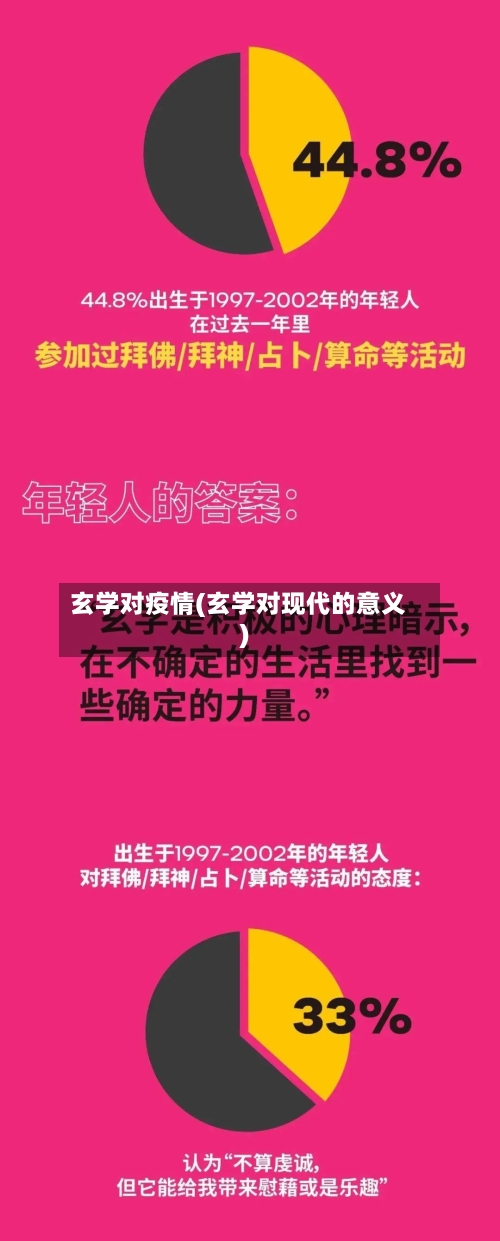 玄学对疫情(玄学对现代的意义)-第1张图片