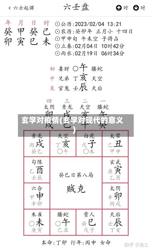 玄学对疫情(玄学对现代的意义)-第2张图片