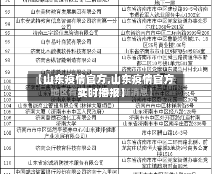 【山东疫情官方,山东疫情官方实时播报】-第2张图片