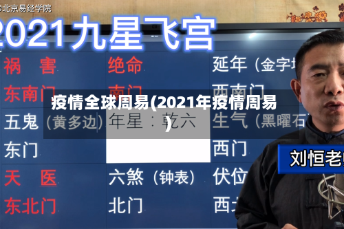 疫情全球周易(2021年疫情周易)-第3张图片