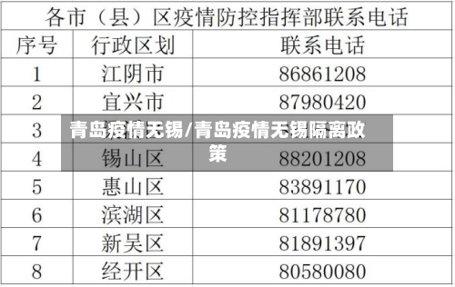 青岛疫情无锡/青岛疫情无锡隔离政策-第2张图片