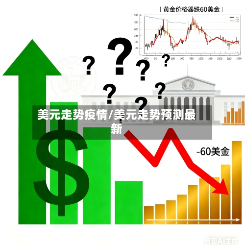 美元走势疫情/美元走势预测最新-第3张图片