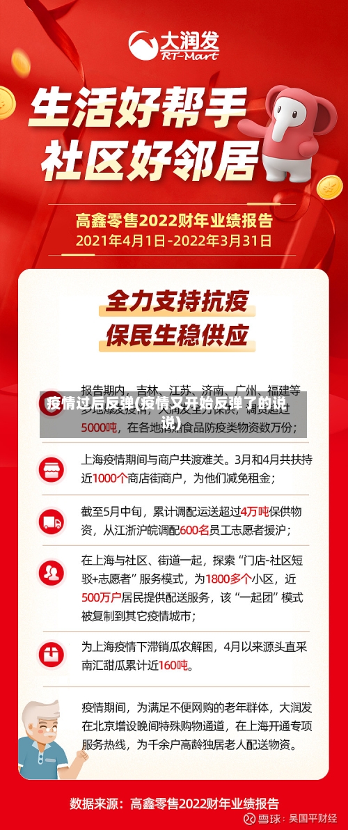 疫情过后反弹(疫情又开始反弹了的说说)-第1张图片
