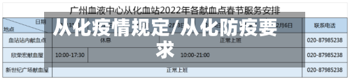 从化疫情规定/从化防疫要求-第1张图片