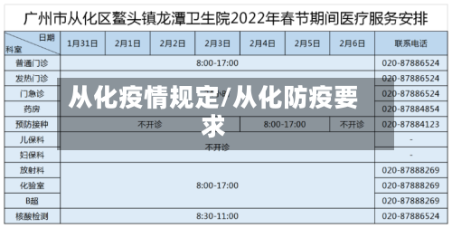 从化疫情规定/从化防疫要求-第3张图片