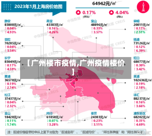 【广州楼市疫情,广州疫情楼价】-第2张图片
