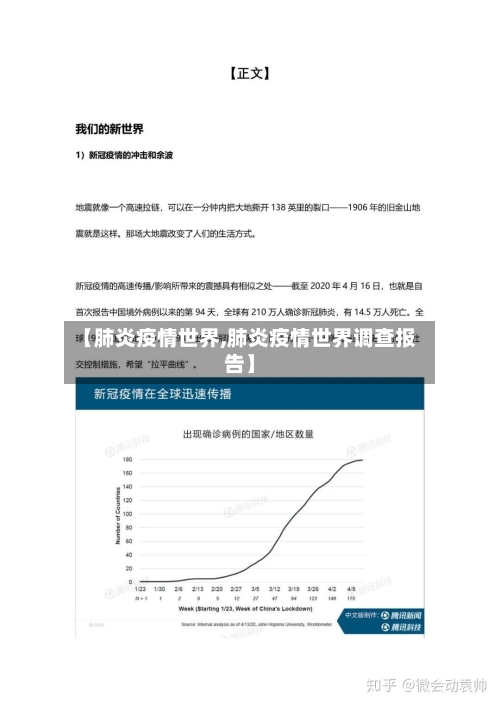 【肺炎疫情世界,肺炎疫情世界调查报告】-第1张图片
