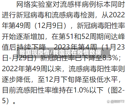 我国现疫情/我国现在疫情数据-第1张图片