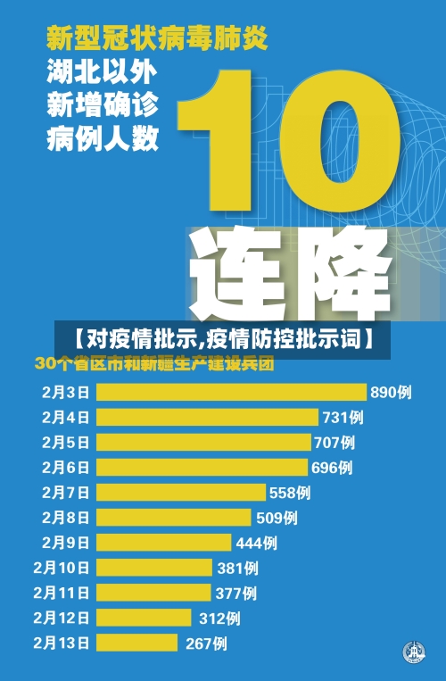 【对疫情批示,疫情防控批示词】-第1张图片