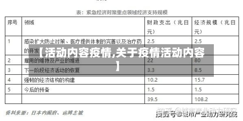 【活动内容疫情,关于疫情活动内容】-第1张图片