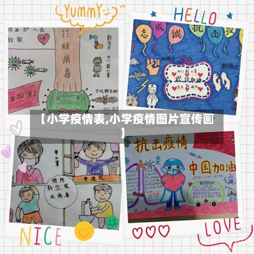 【小学疫情表,小学疫情图片宣传画】-第1张图片