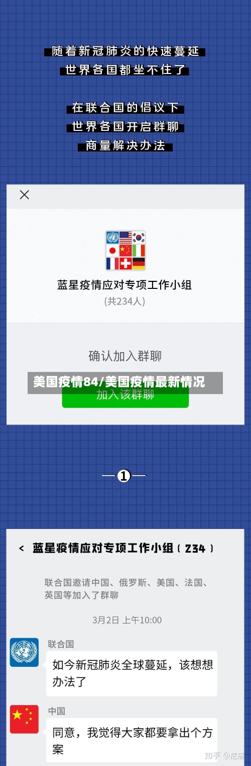 美国疫情84/美国疫情最新情况-第2张图片