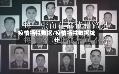 疫情牺牲数据/疫情牺牲数据统计-第1张图片