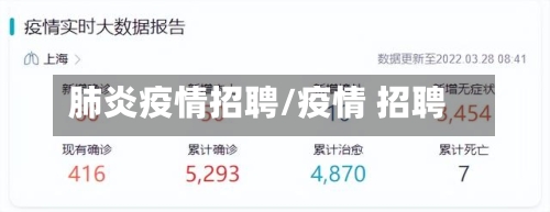 肺炎疫情招聘/疫情 招聘-第1张图片