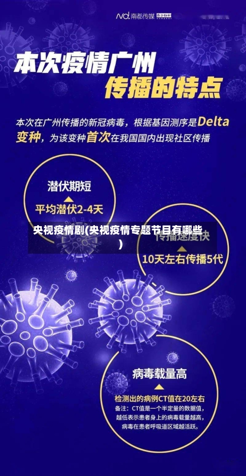 央视疫情剧(央视疫情专题节目有哪些)-第1张图片