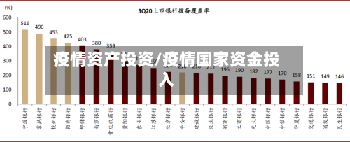 疫情资产投资/疫情国家资金投入-第1张图片