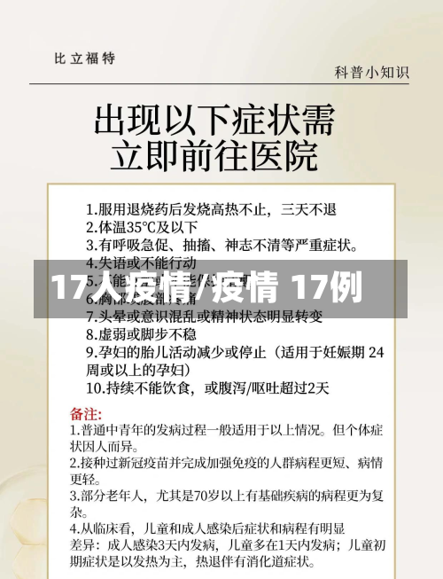 17人疫情/疫情 17例-第3张图片