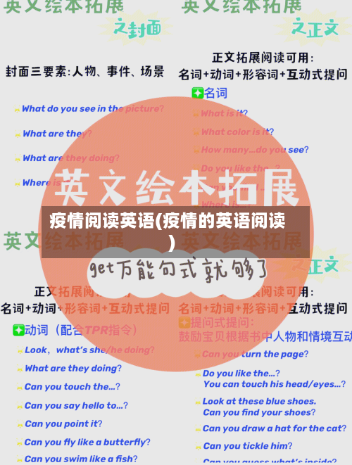 疫情阅读英语(疫情的英语阅读)-第1张图片