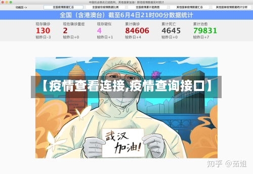 【疫情查看连接,疫情查询接口】-第1张图片