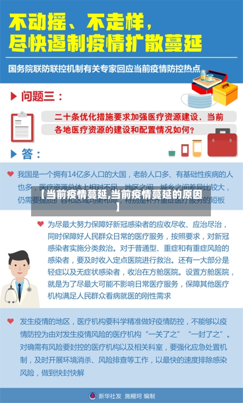 【当前疫情蔓延,当前疫情蔓延的原因】-第2张图片
