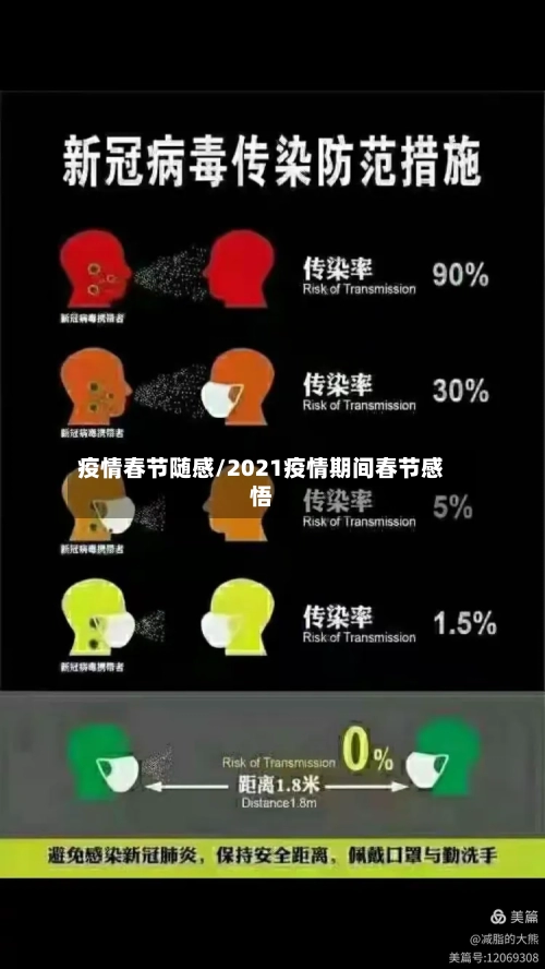 疫情春节随感/2021疫情期间春节感悟-第1张图片