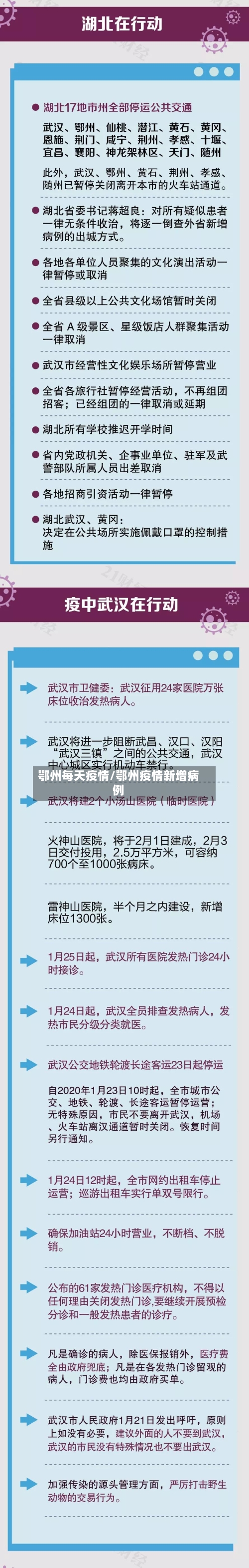 鄂州每天疫情/鄂州疫情新增病例-第1张图片