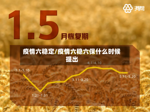 疫情六稳定/疫情六稳六保什么时候提出-第2张图片