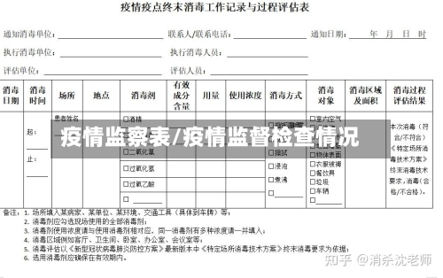 疫情监察表/疫情监督检查情况-第1张图片