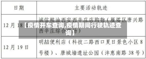 【疫情开车查询,疫情期间行驶轨迹查询】-第1张图片