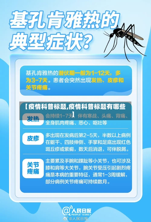 【疫情科普标题,疫情科普标题有哪些】-第2张图片