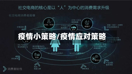 疫情小策略/疫情应对策略-第1张图片