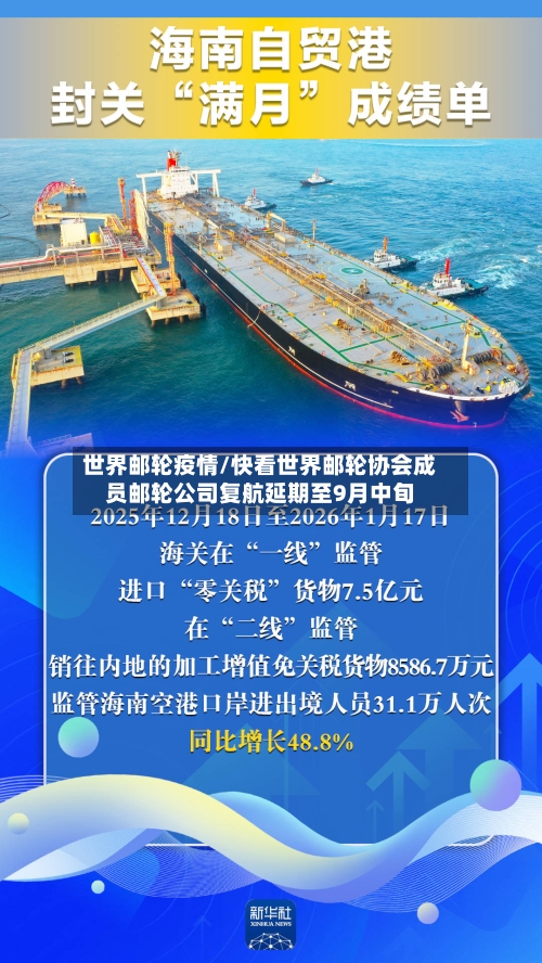 世界邮轮疫情/快看世界邮轮协会成员邮轮公司复航延期至9月中旬-第1张图片