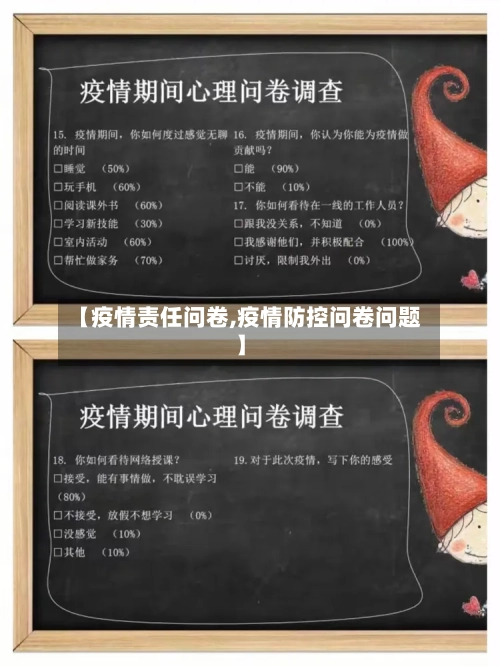 【疫情责任问卷,疫情防控问卷问题】-第1张图片